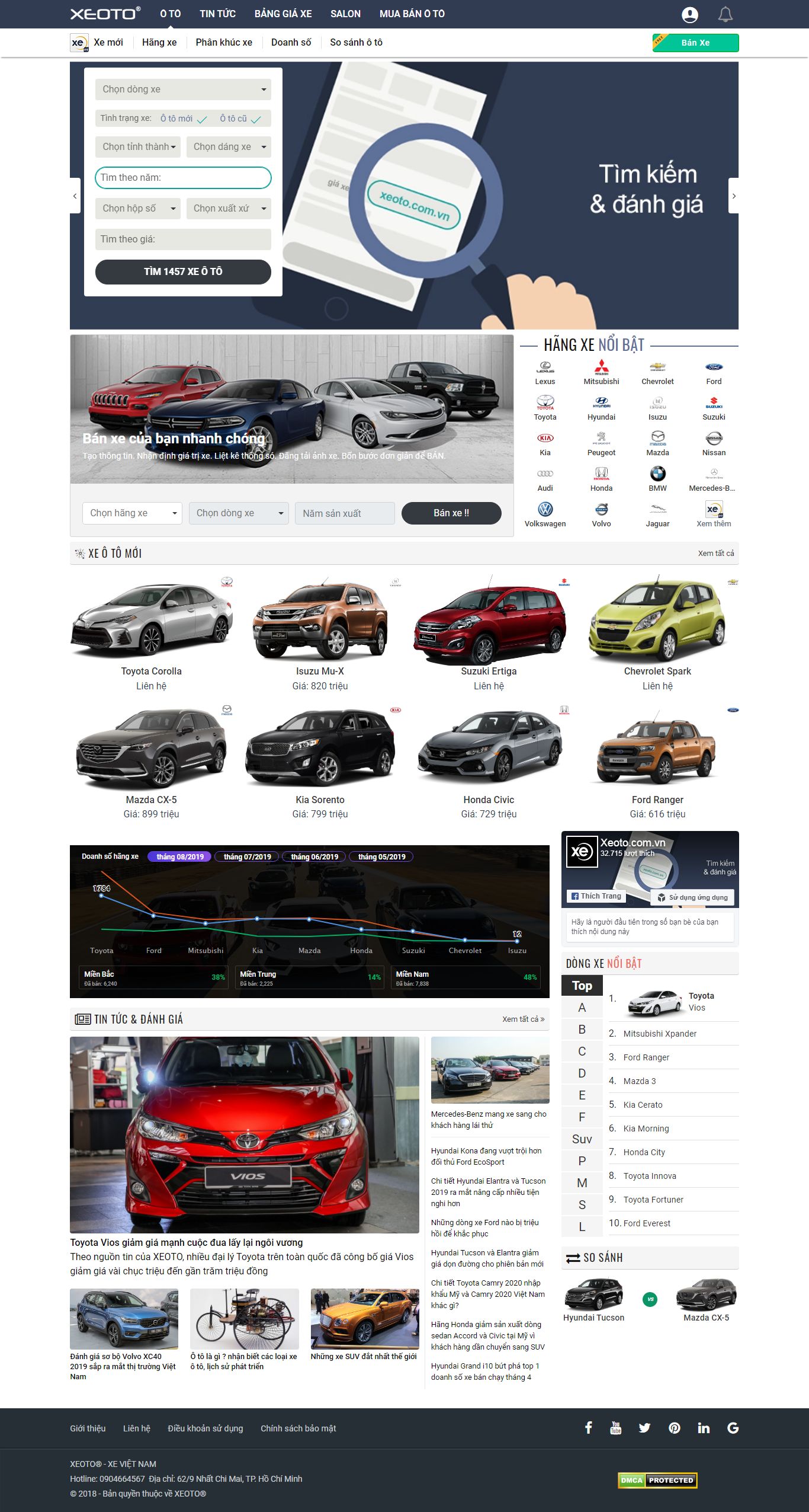 Thiết kế Website xe hơi - www.xeoto.com.vn - VietWebGroup.Vn