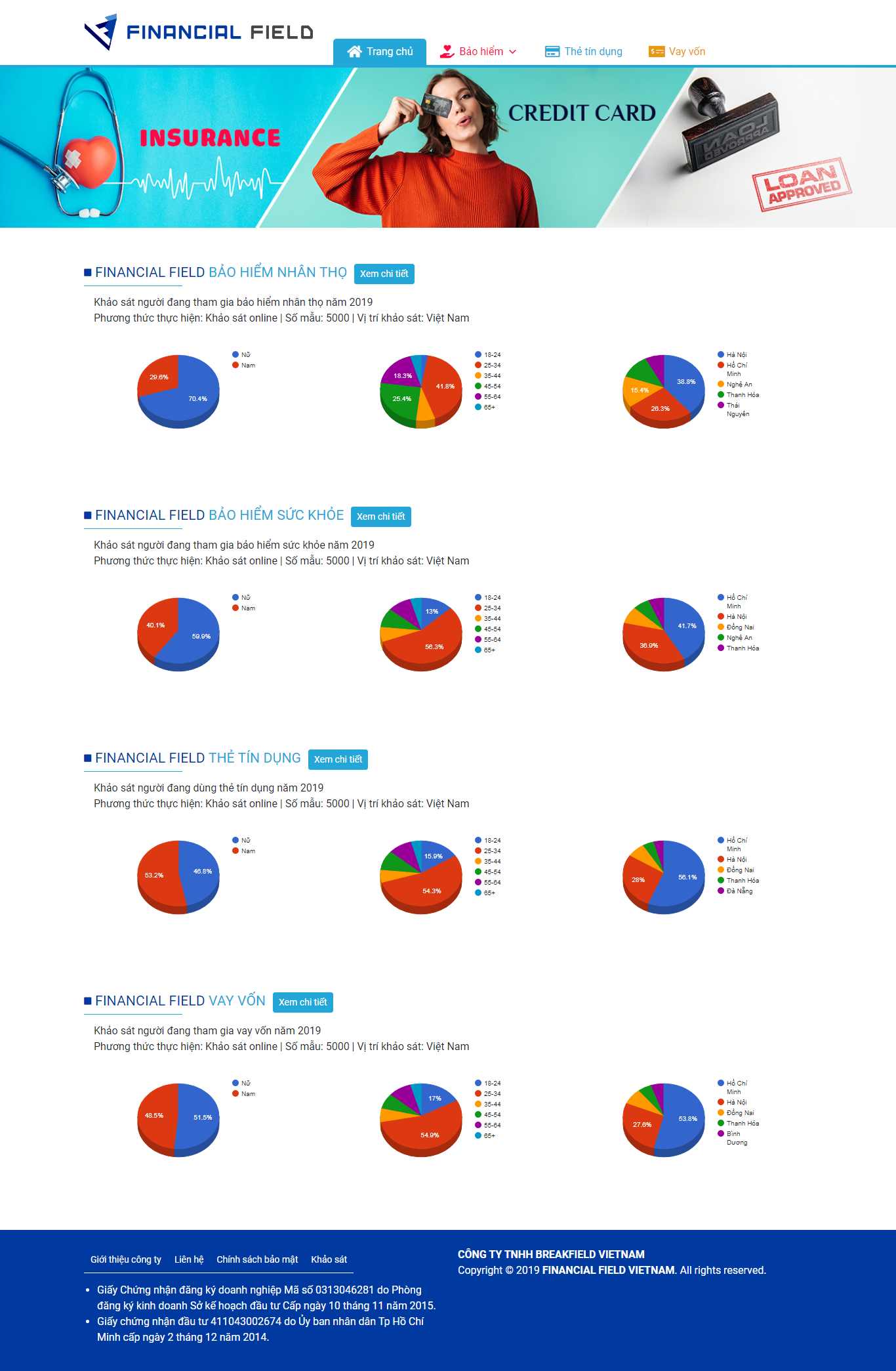 Thiết kế Website công ty bảo hiểm - financialfield.vn - VietWebGroup.Vn