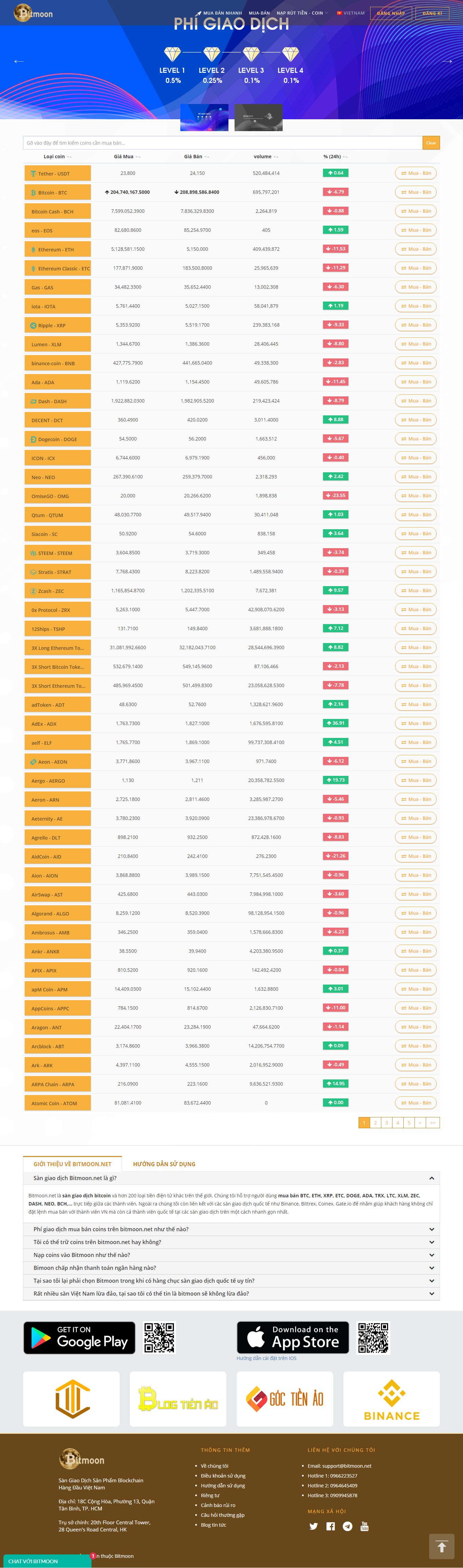 Thiết kế Website sàn giao dịch - bitmoon.net - VietWebGroup.Vn