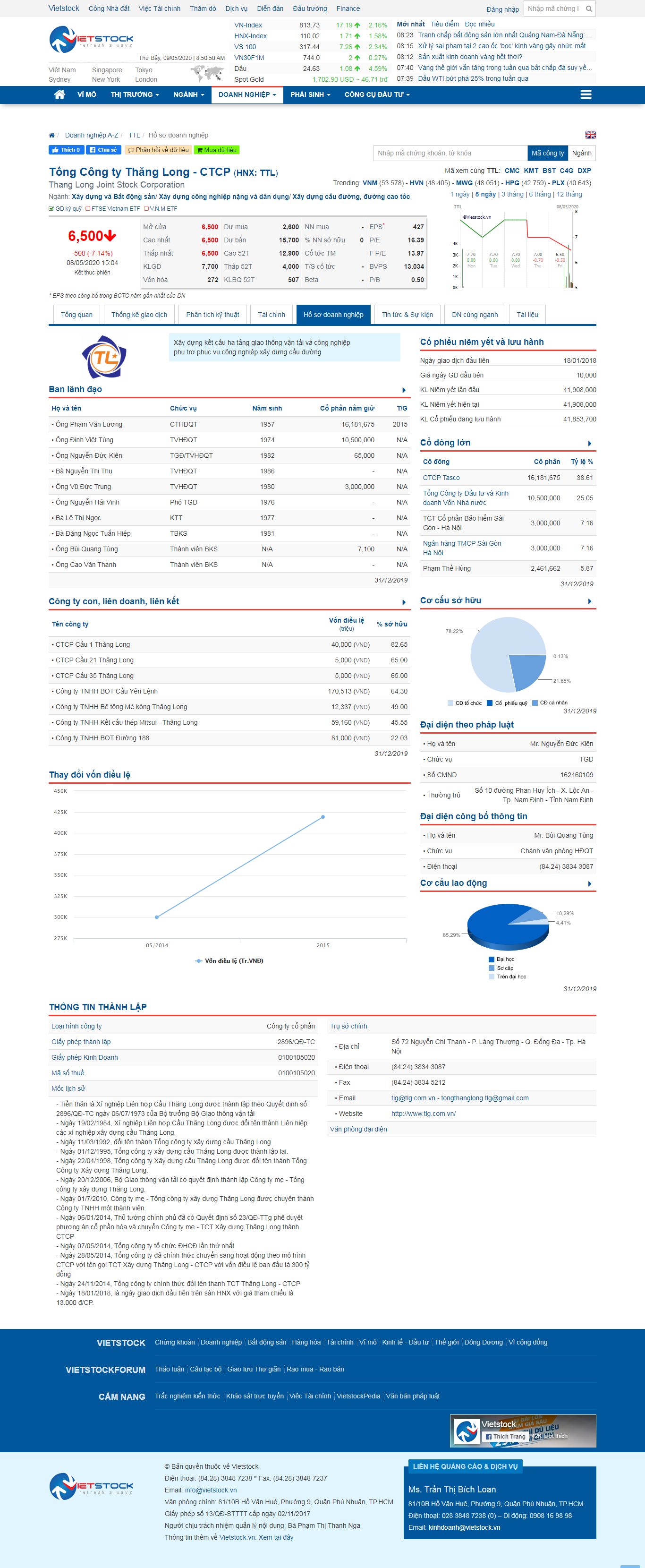 Thiết kế Website trang vàng doanh nghiệp - finance.vietstock.vn - VietWebGroup.Vn