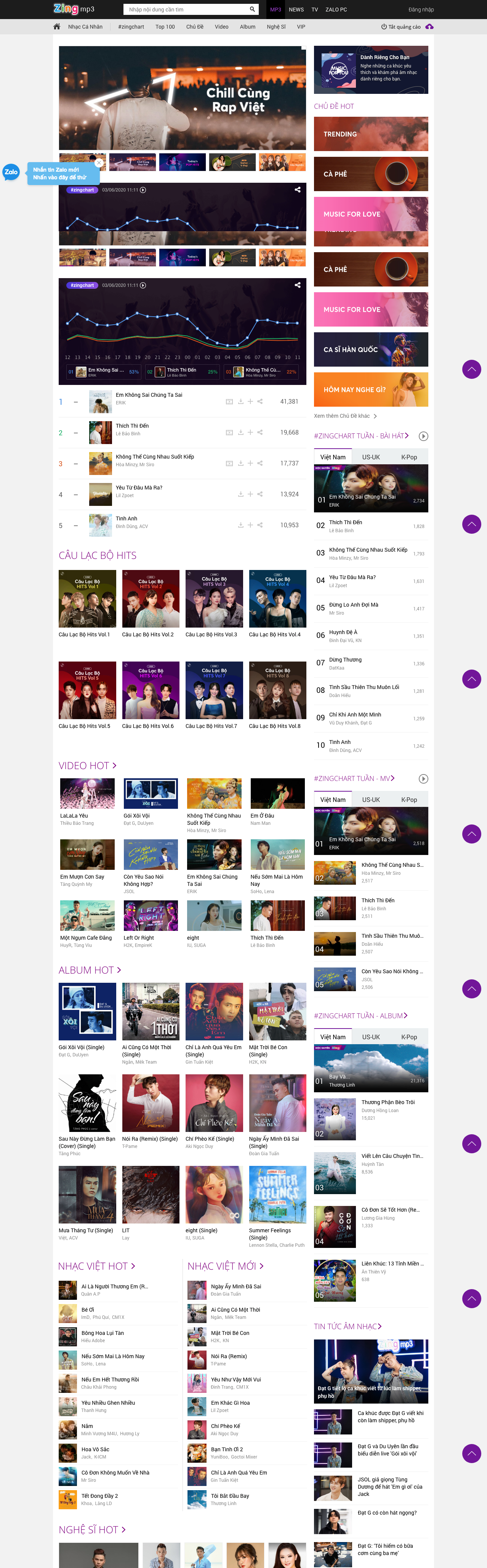 Thiết kế Website nhạc - mp3.zing.vn - VietWebGroup.Vn