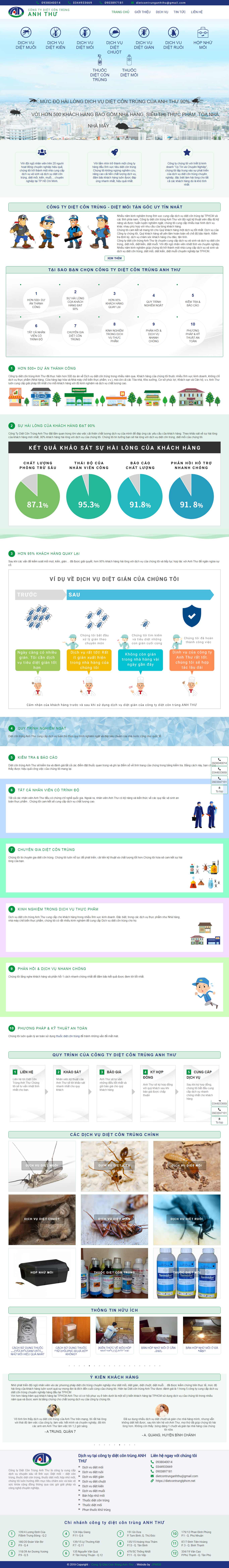 Thiết kế Website thuốc diệt côn trùng - dietcontrungtphcm.net - VietWebGroup.Vn