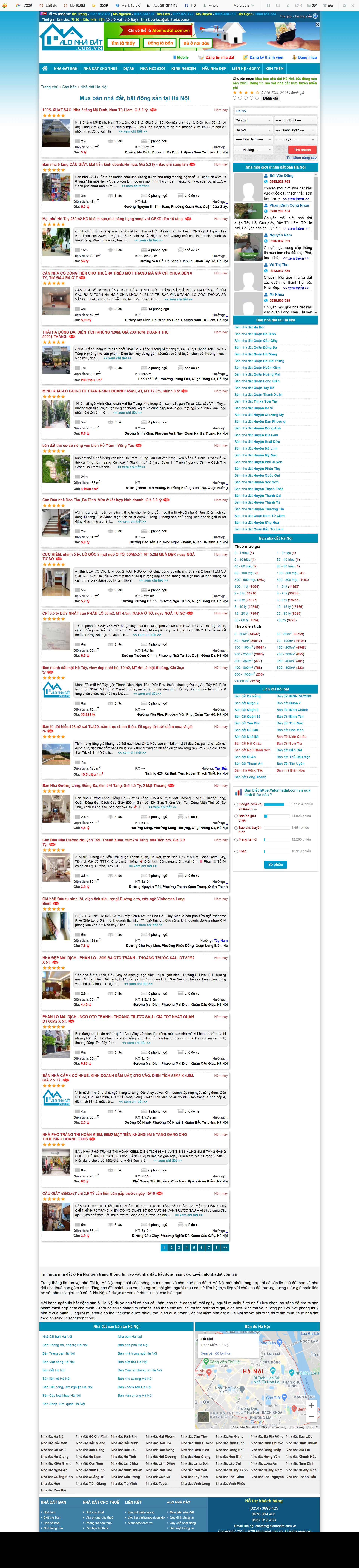 Thiết kế Website web mua bán nhà - alonhadatcomvn