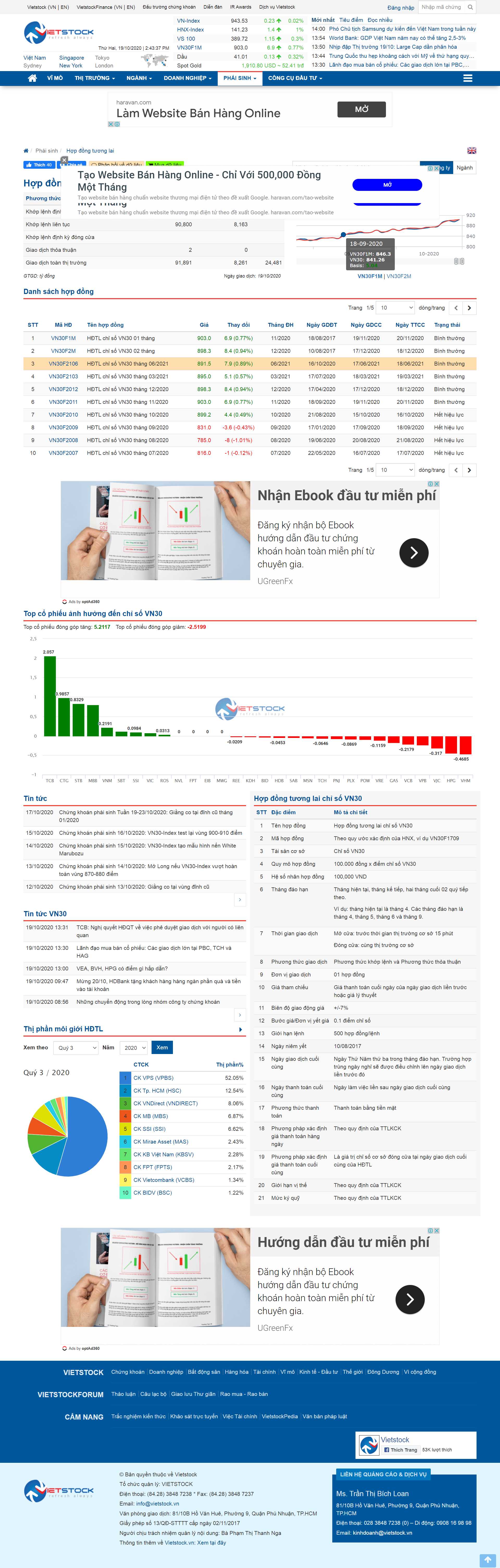 Thiết kế Website web chứng khoán - vietstockvn