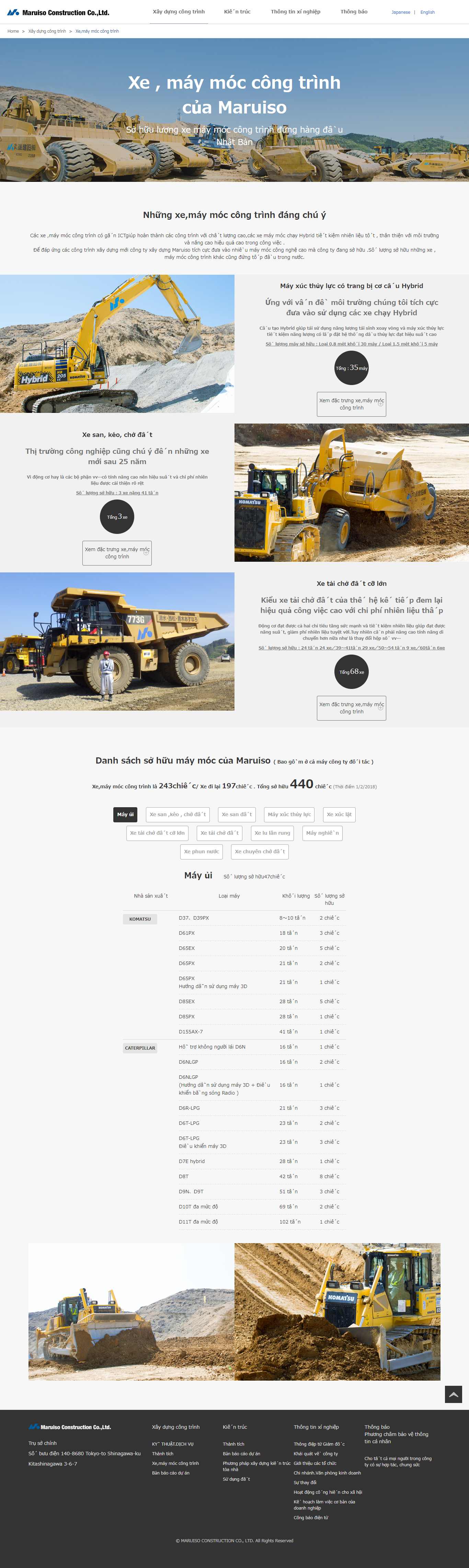 Thiết kế Website web máy móc - maruisocom