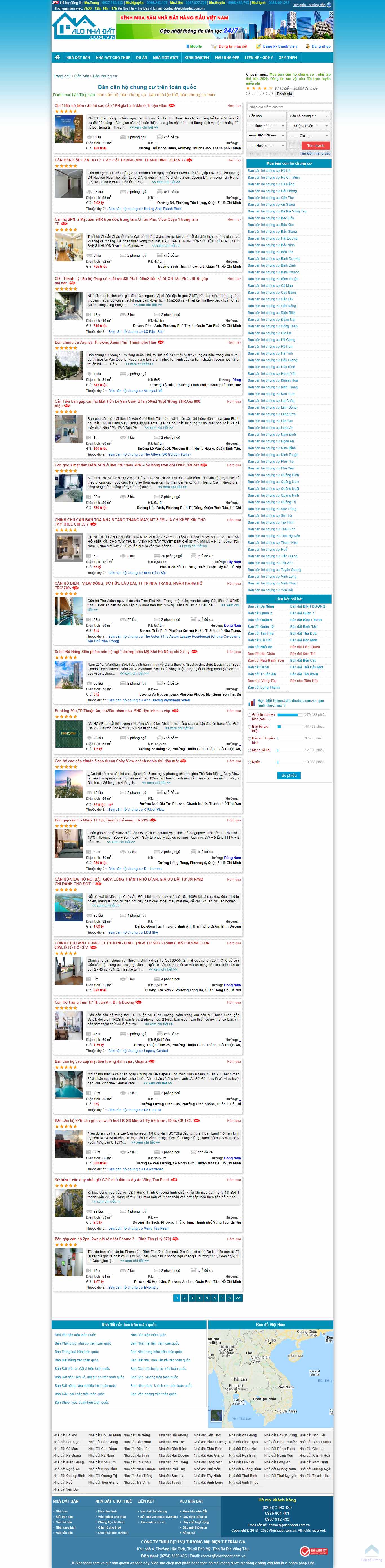 Thiết kế Website web mua bán căn hộ - alonhadatcomvn