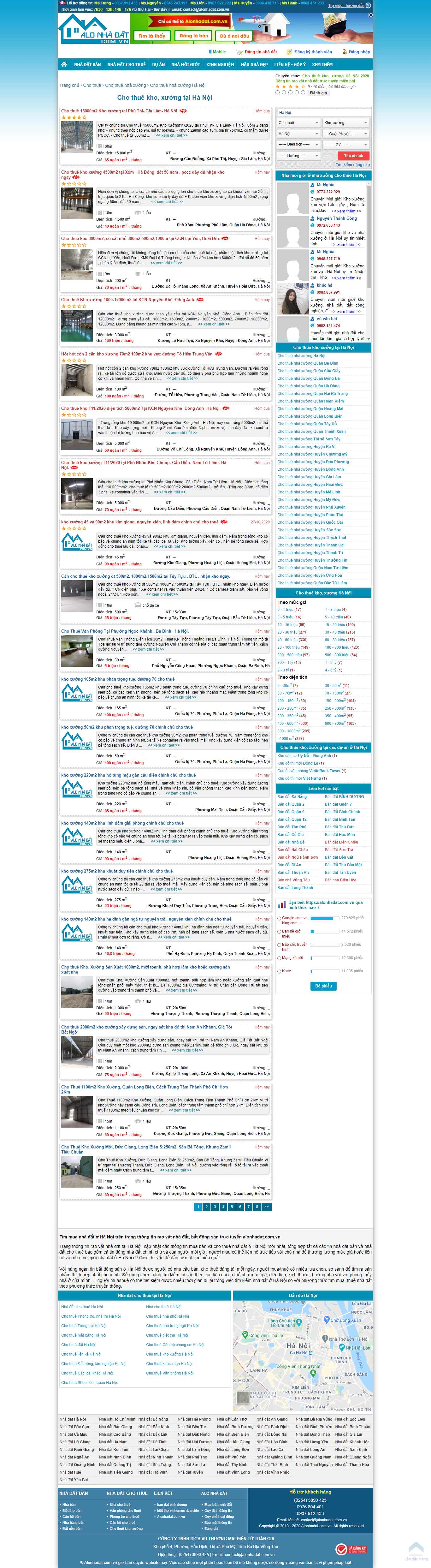 Thiết kế Website web cho thuê nhà xưởng, kho bãi - alonhadatcomvn