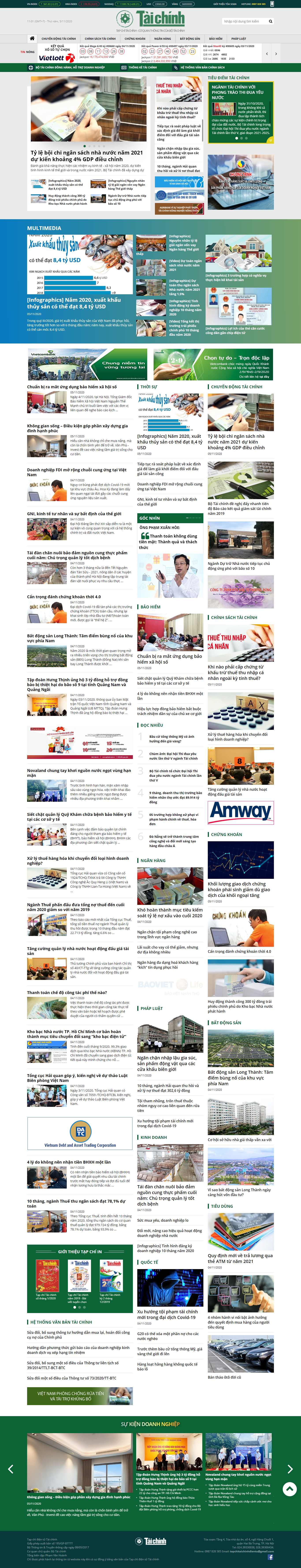 Thiết kế Website web tinh tế - tapchitaichinhvn