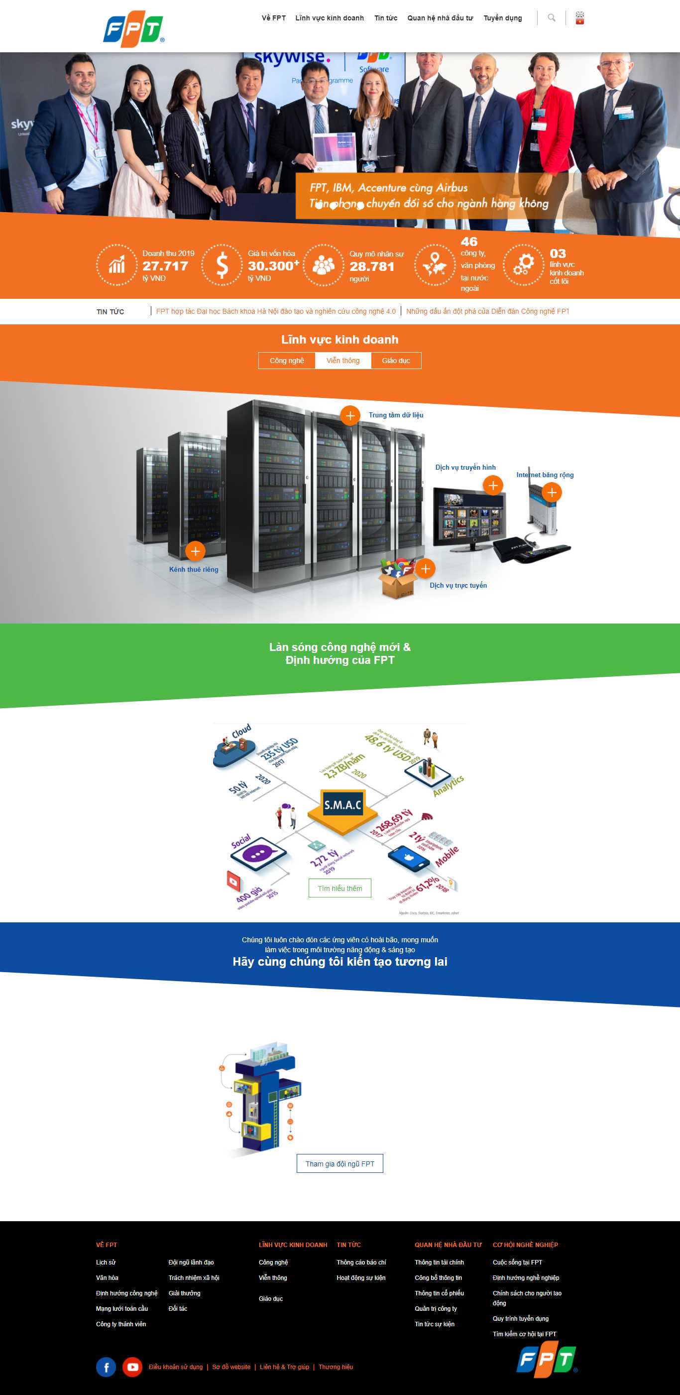 Thiết kế Website web viễn thông - wwwfptcomvn