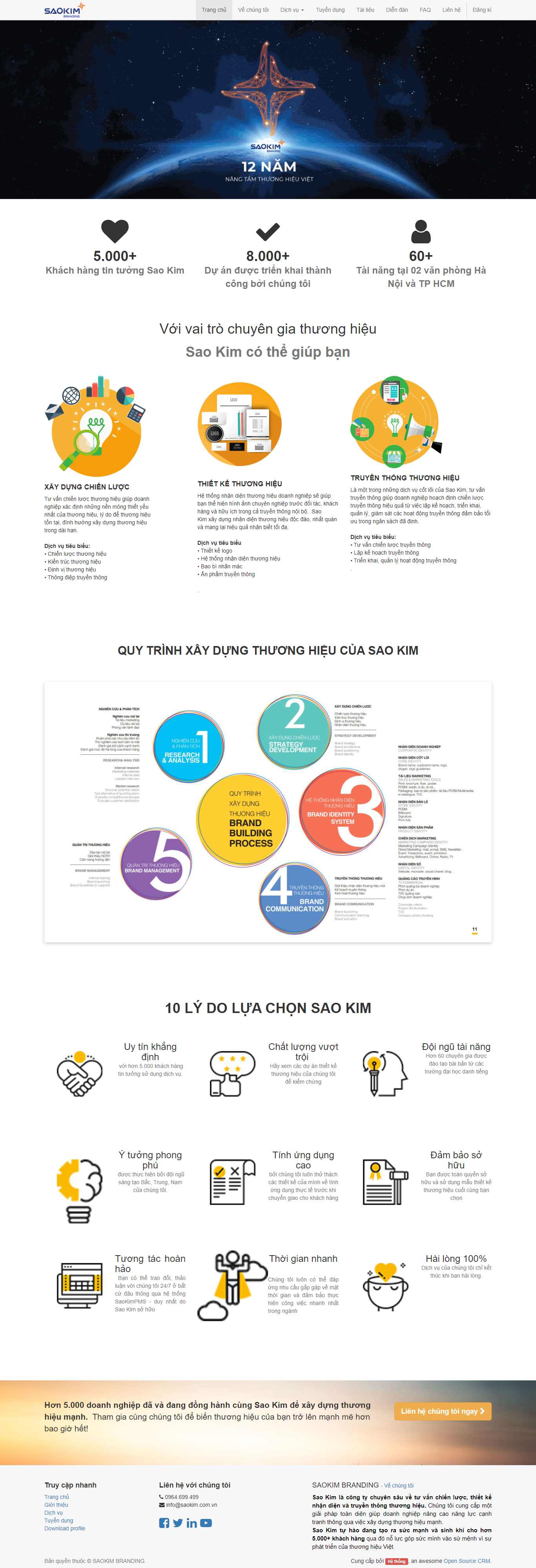 Thiết kế Website web saokim - saokimnet