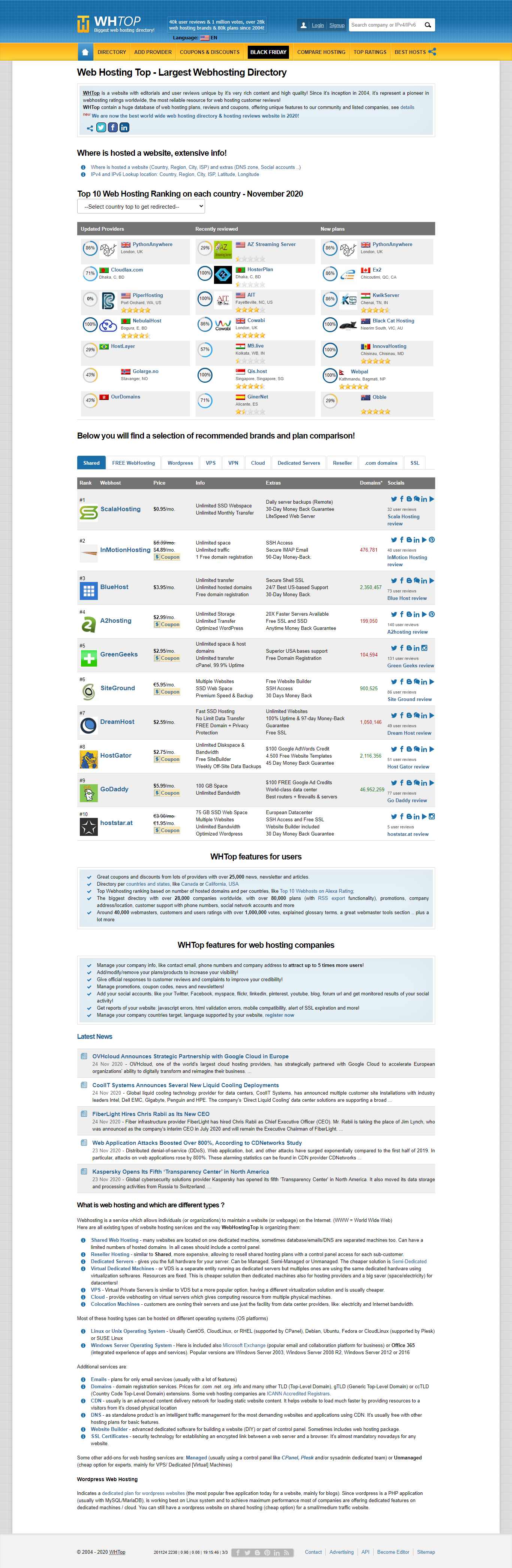 Thiết kế Website web digistar - wwwwhtopcom