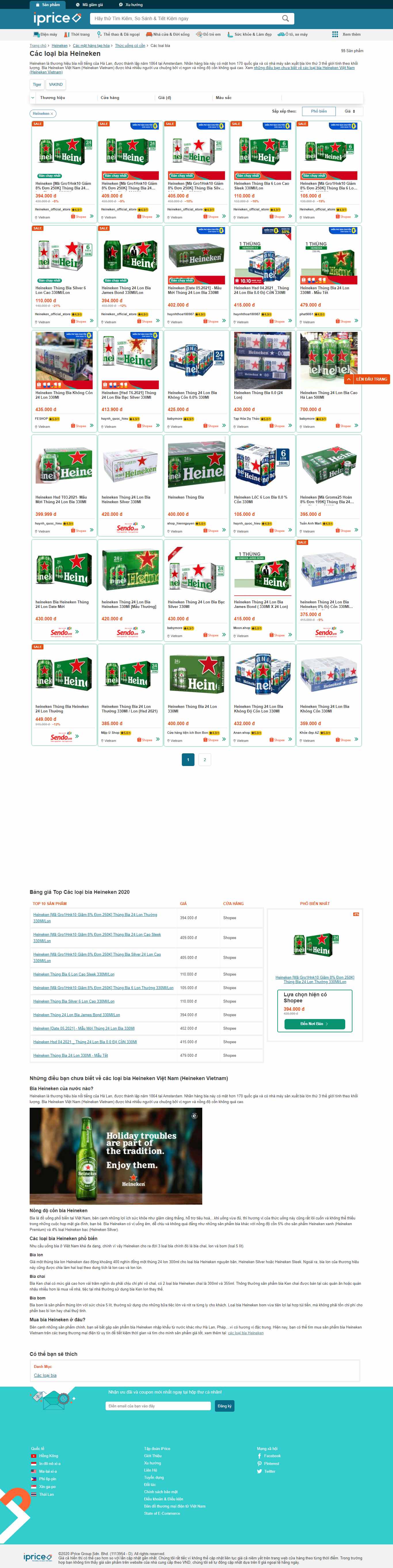 Thiết kế Website Web công ty bia - ipricevn