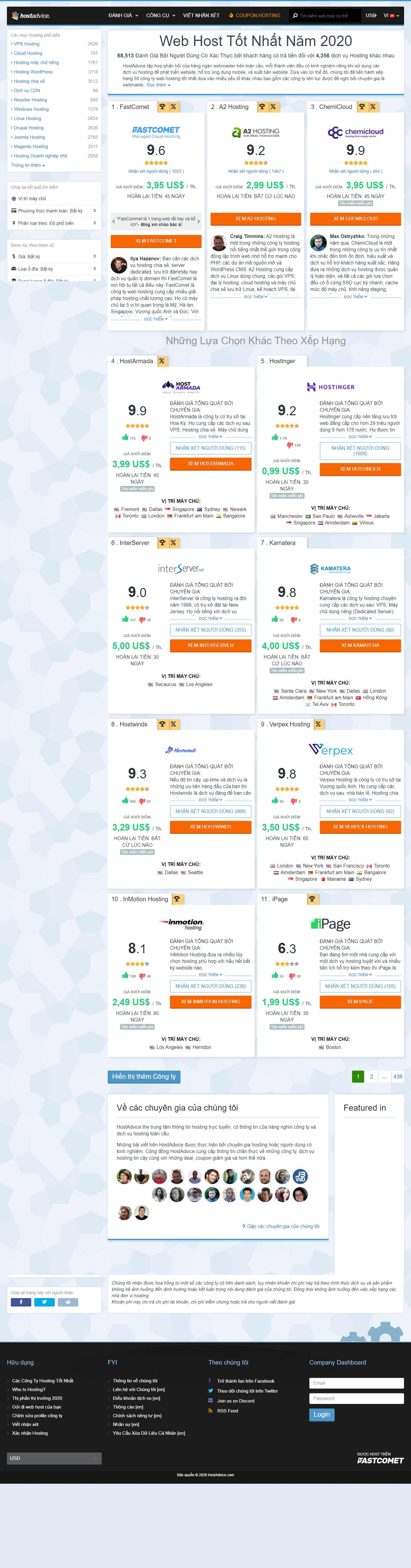 Thiết kế Website web nhanhoa - vihostadvicecom
