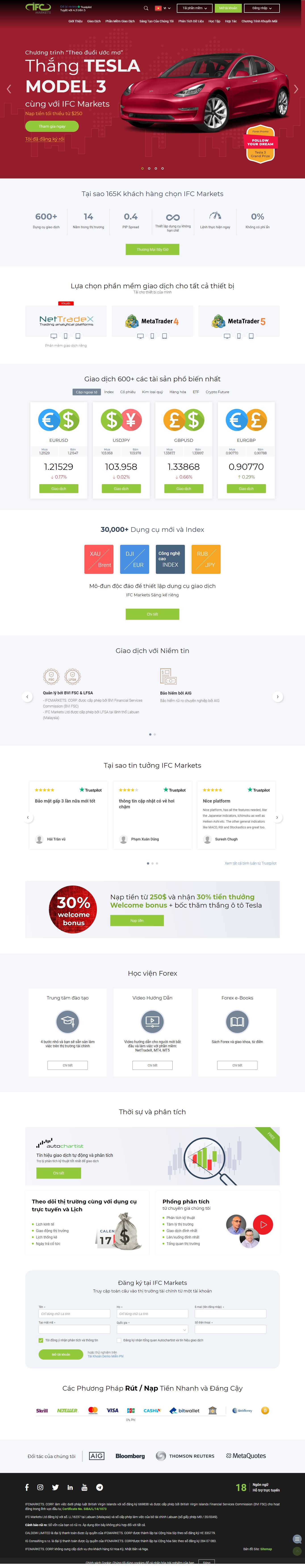 Thiết kế Website web chứng khoán forex - wwwifcmarketscom