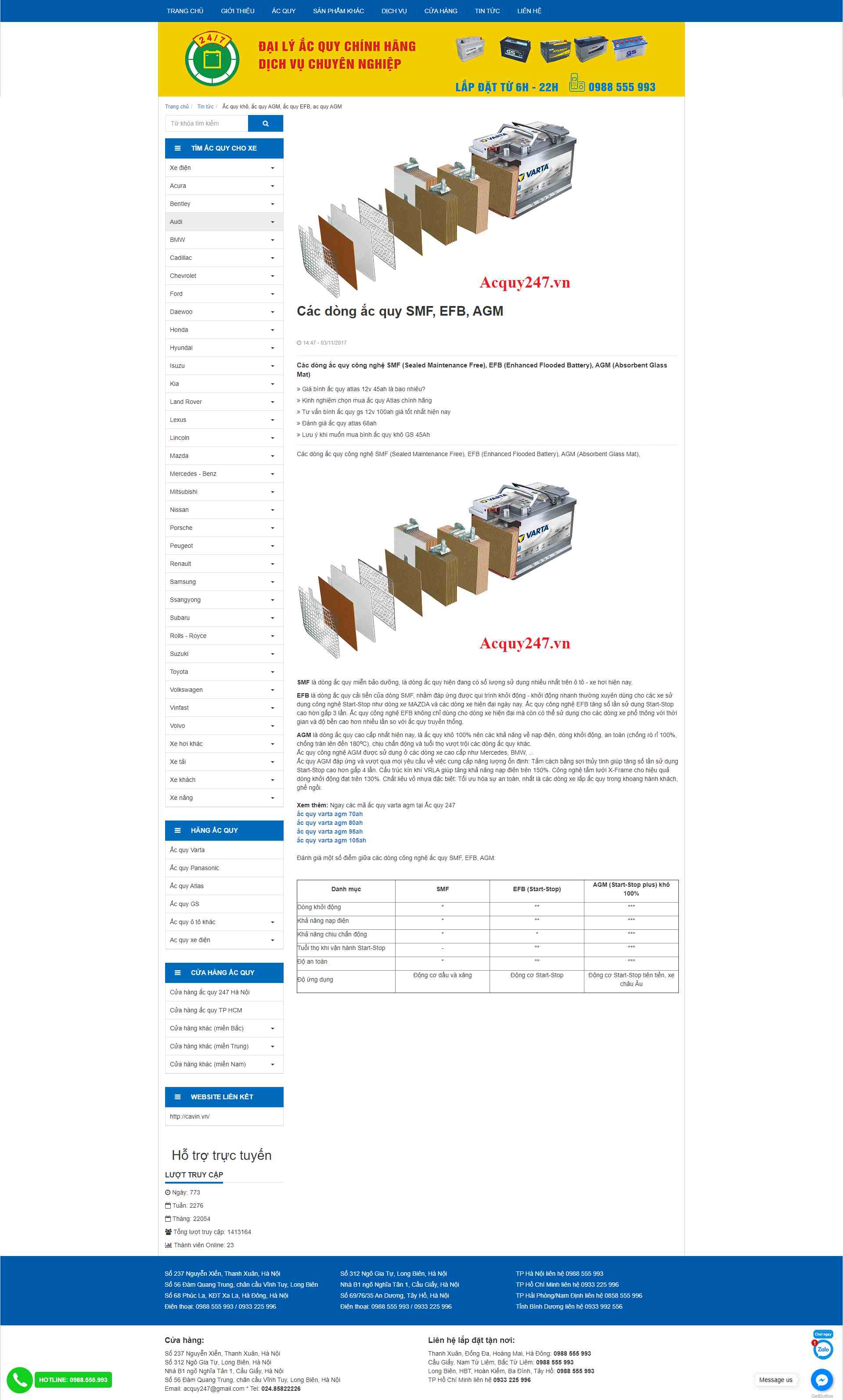 Thiết kế Website web ắc quy khô - acquy247vn