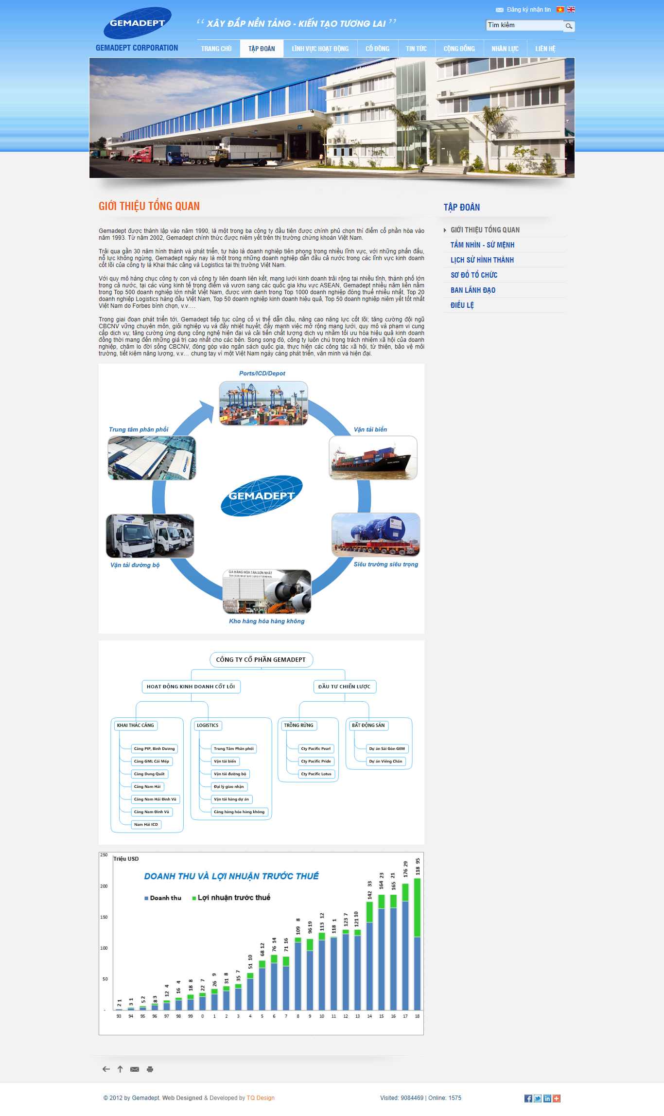 Thiết kế Website Web giới thiệu công ty - wwwgemadeptcomvn
