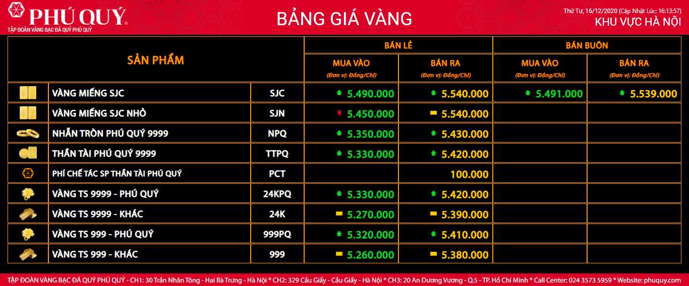 Thiết kế Website Web vàng bạc đá quý - giavangphuquygroupvn