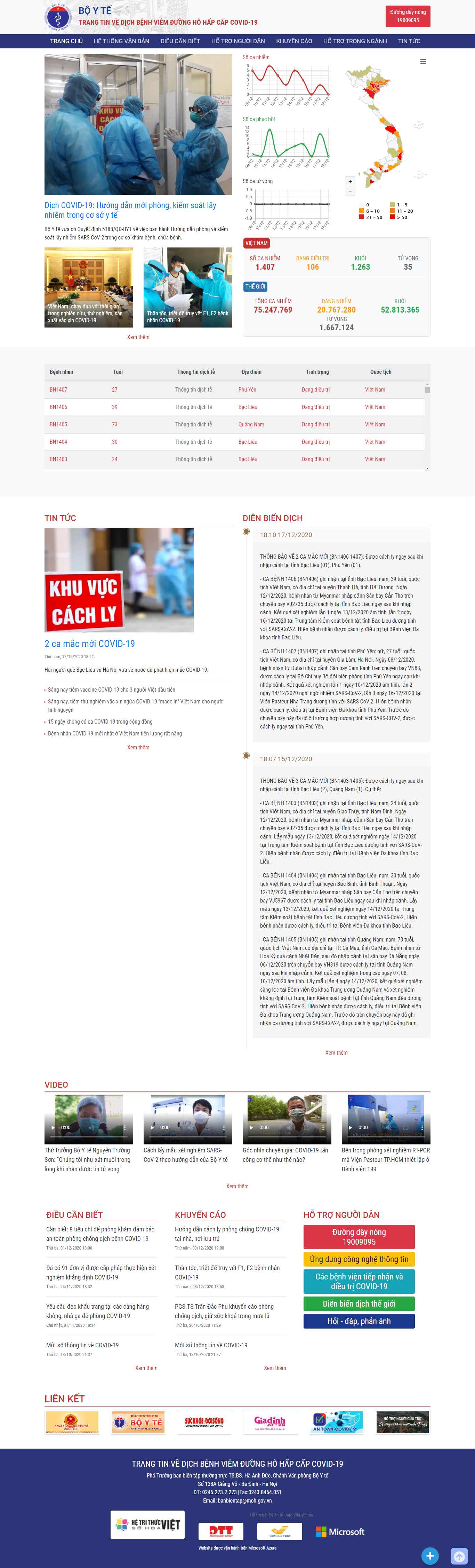 Thiết kế Website web nhà nước - ncovmohgovvn