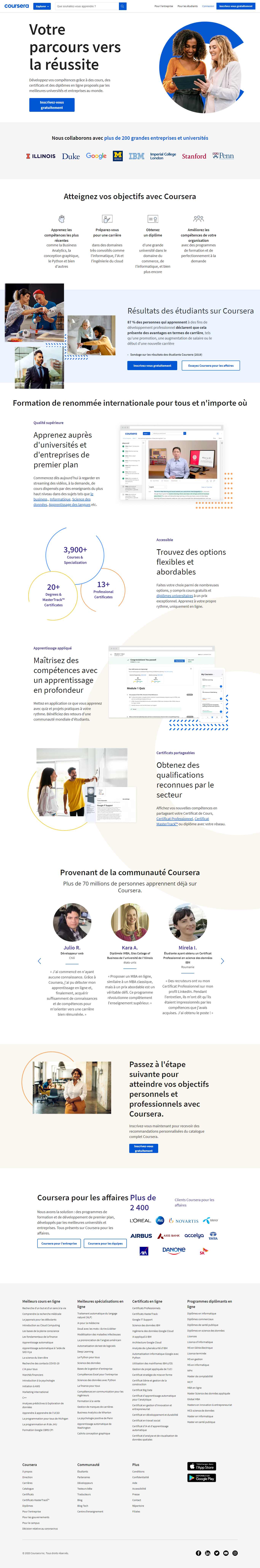 Thiết kế Website web chuyên nghiệp tại tphcm - wwwcourseraorg