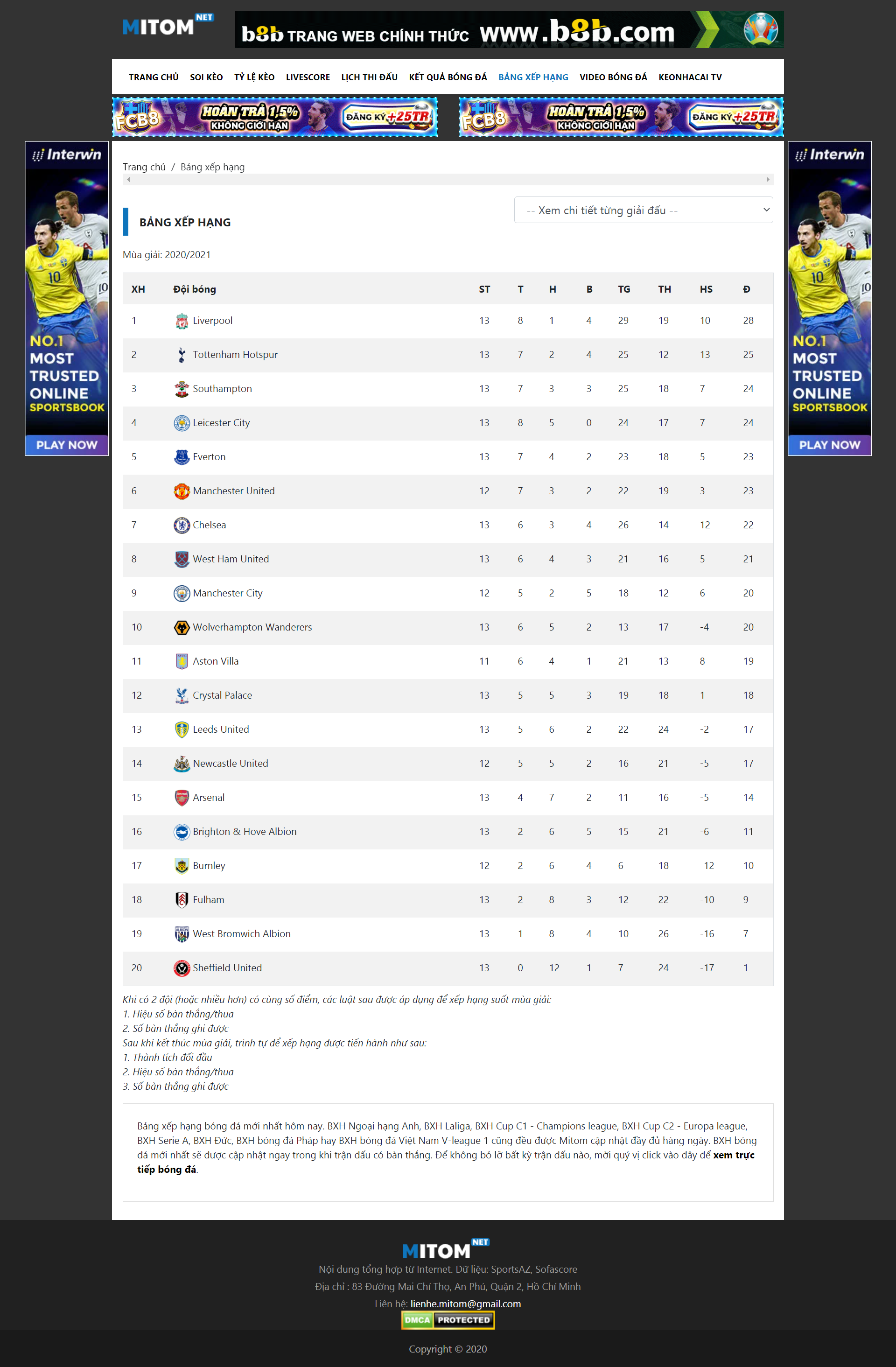 [live] Thiết kế Website web bóng đá - mitomnet