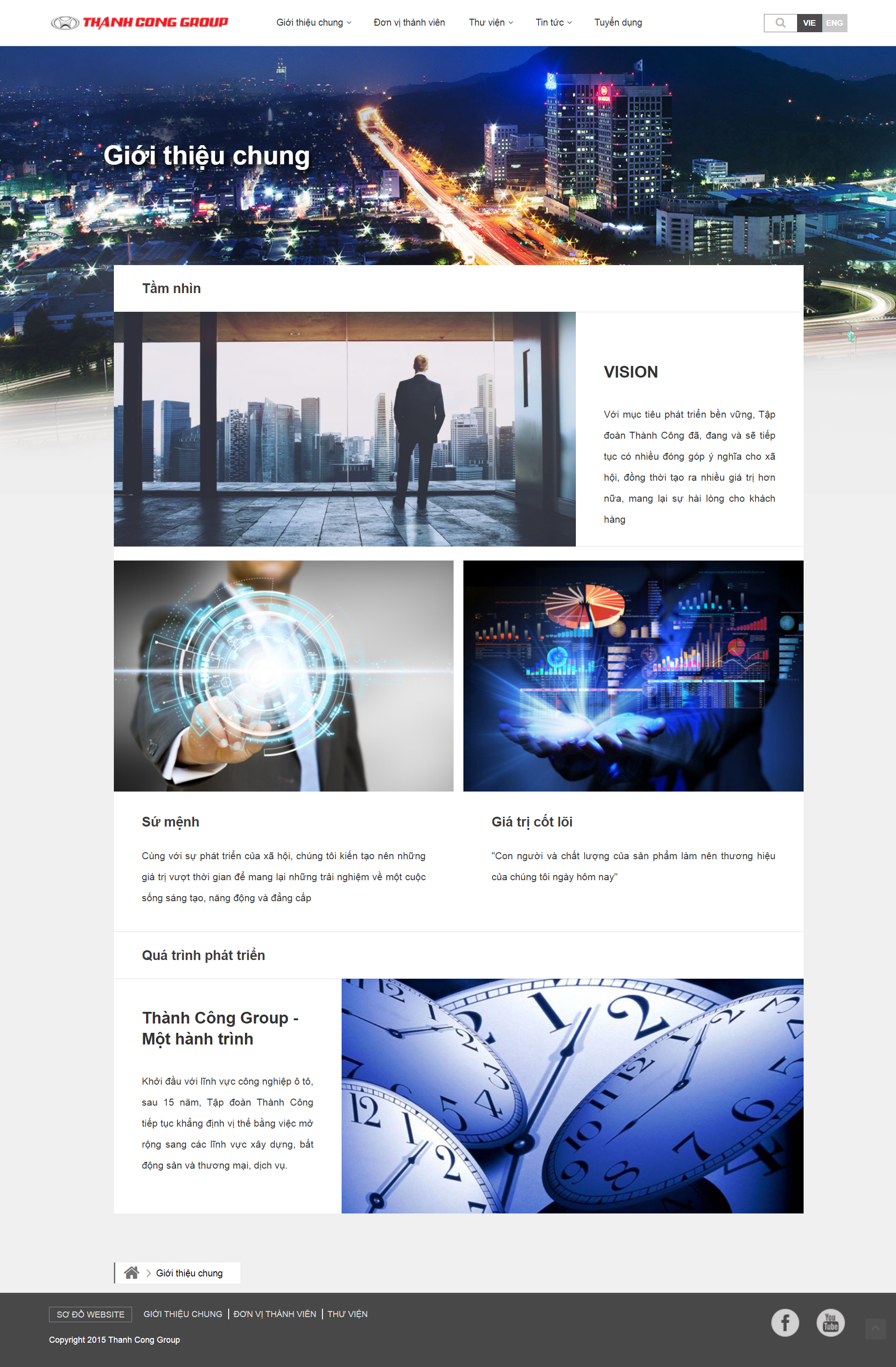 Thiết kế Website Web cho tập đoàn - thanhcongvn