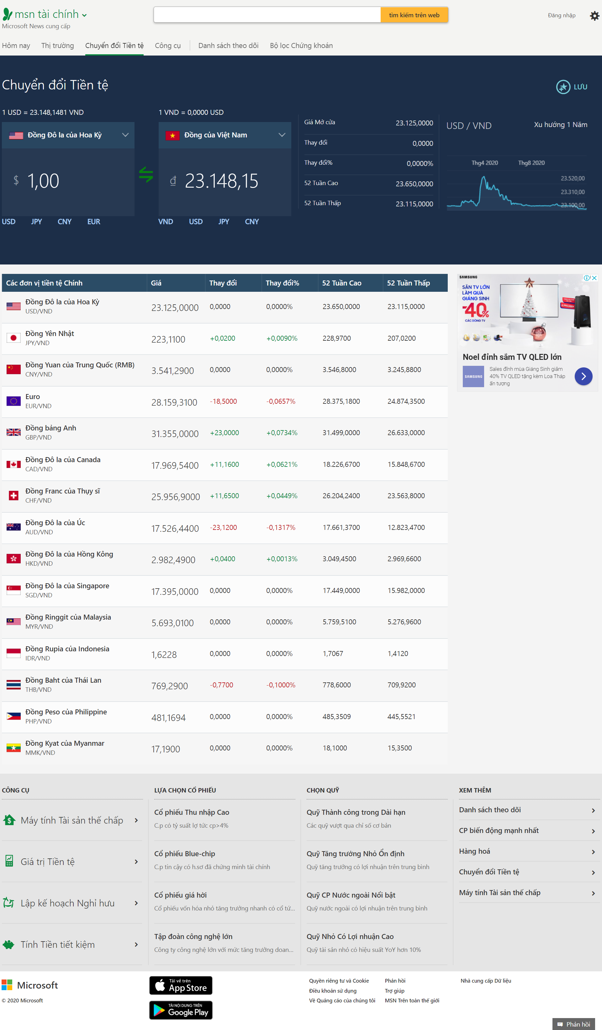 [mataf] Thiết kế Website web đổi tiền - wwwmsncom