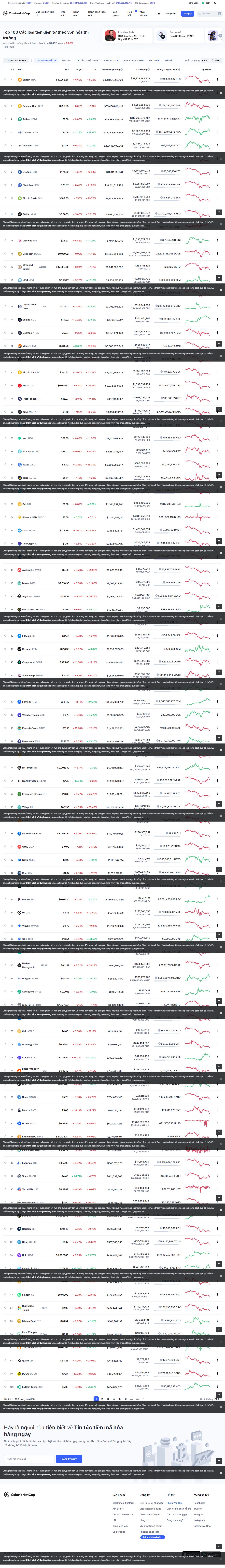 Thiết kế Website web nova - coinmarketcapcom
