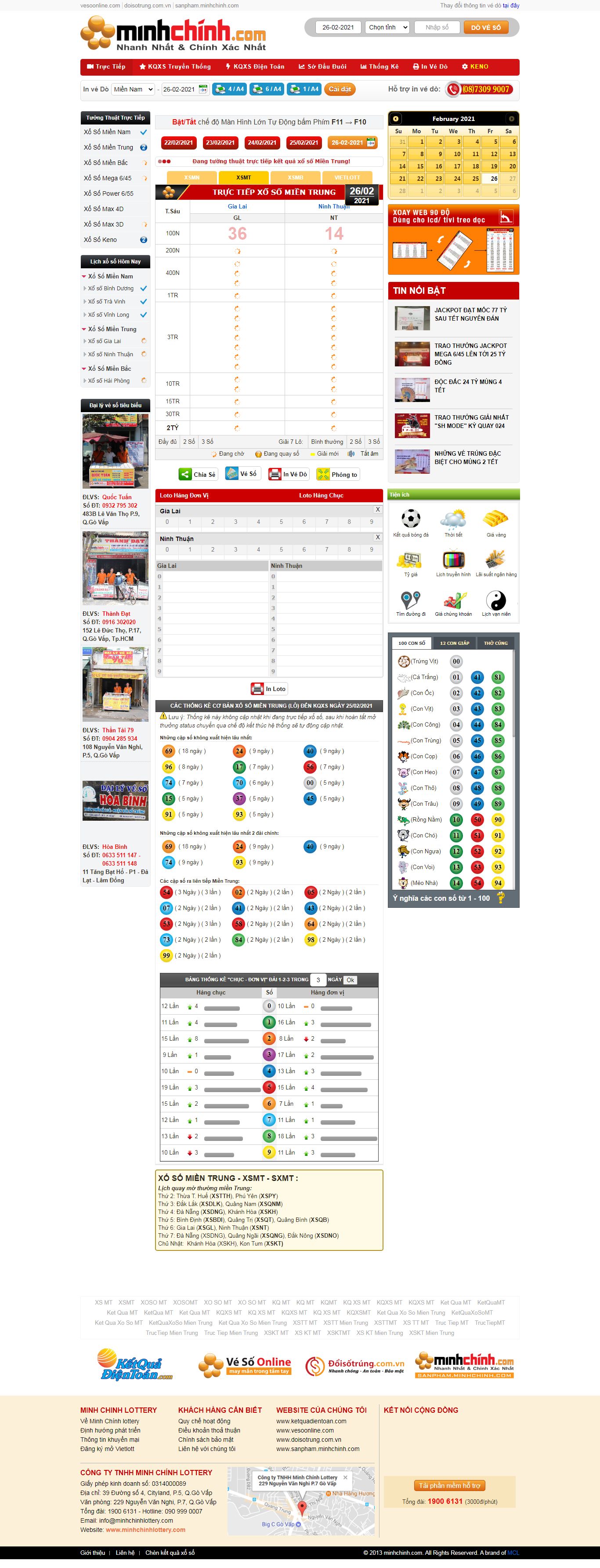 Thiết kế Website web mega - wwwminhchinhcom