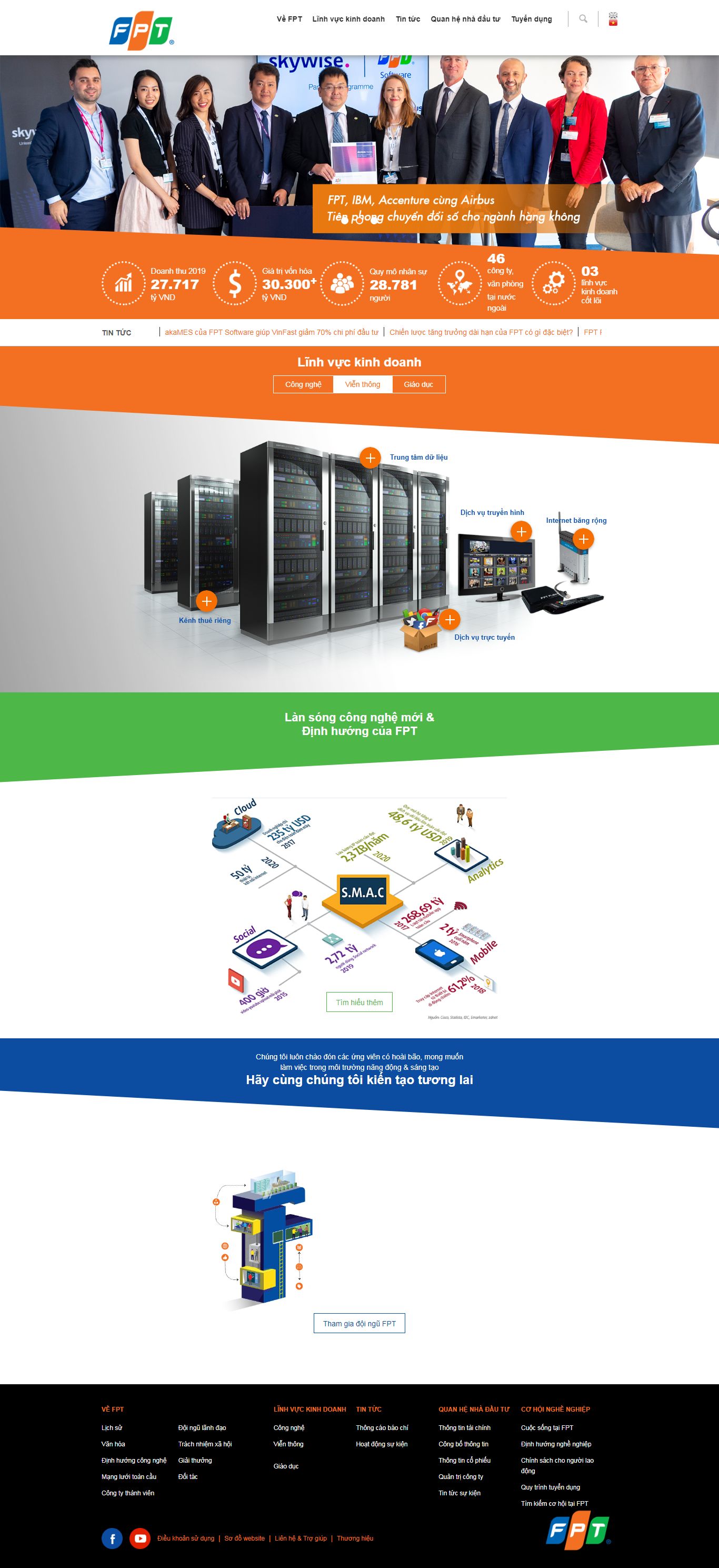 Thiết kế Website web dụng vụ viễn thông - fptcomvn