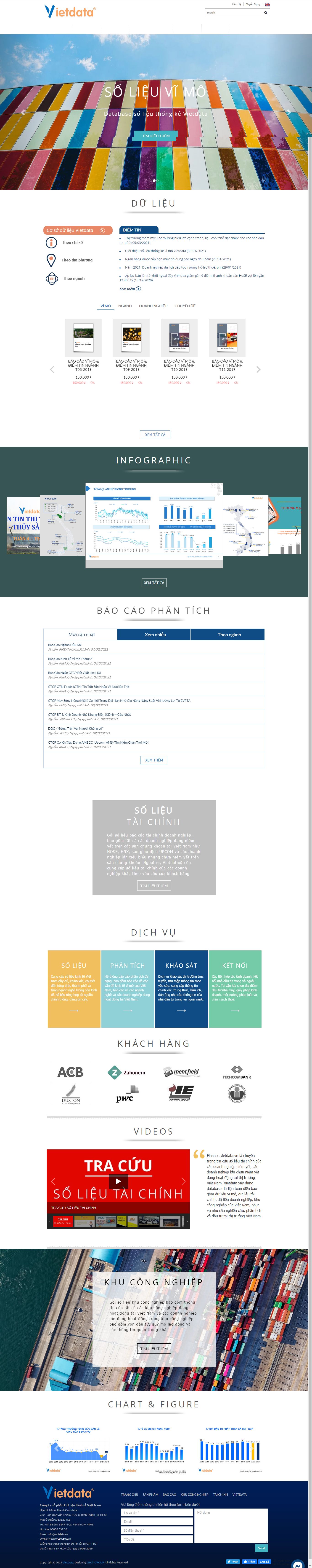 Thiết kế Website web tuyển dụng việc làm - wwwvietdatavn