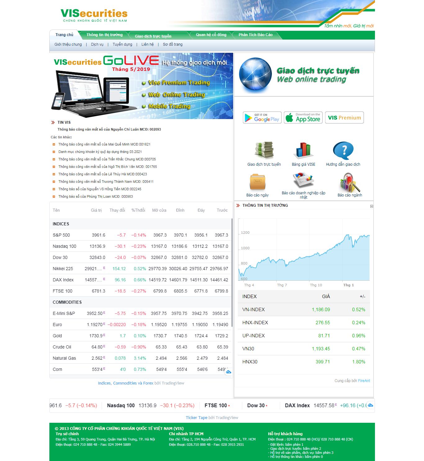 [vndirect] Thiết kế Website web chứng khoán - wwwvisecomvn