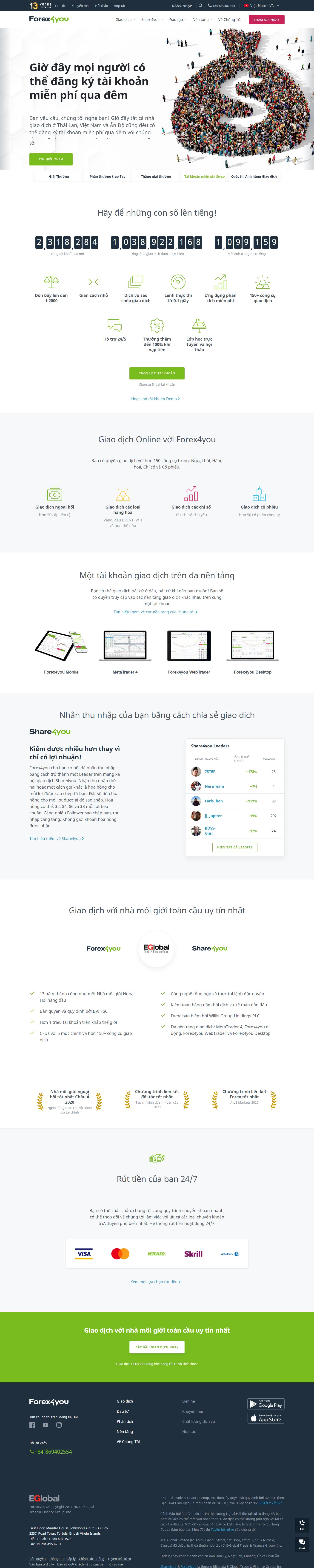 [tapchicoin24h] Thiết kế Website web sàn giao dịch - wwwforex4youcom