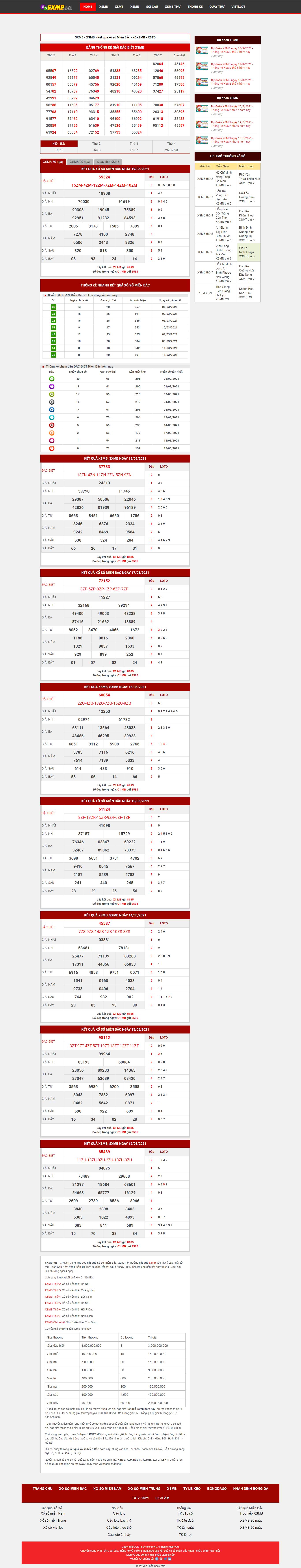 Thiết kế Website web XSMB - sxmbvn