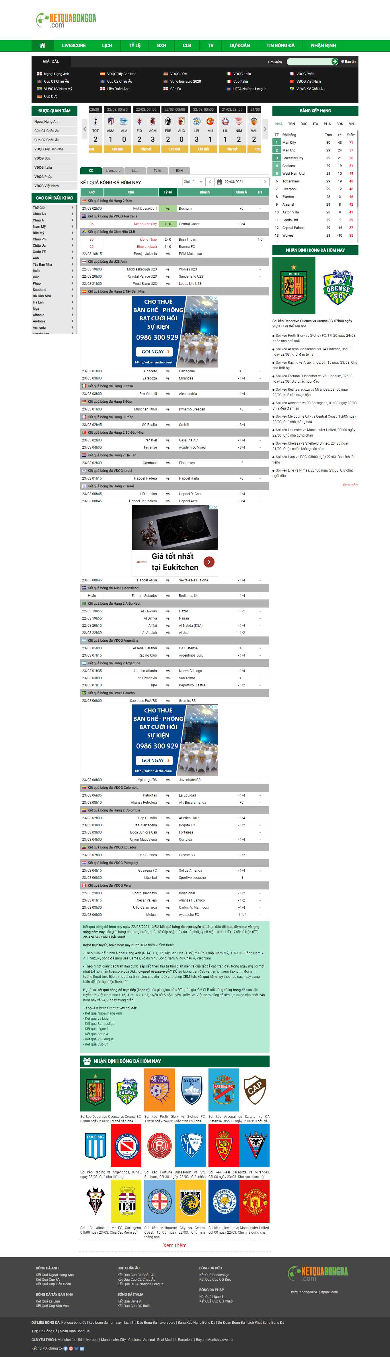 Thiết kế Website web kết quả bóng đá - ketquabongdacom