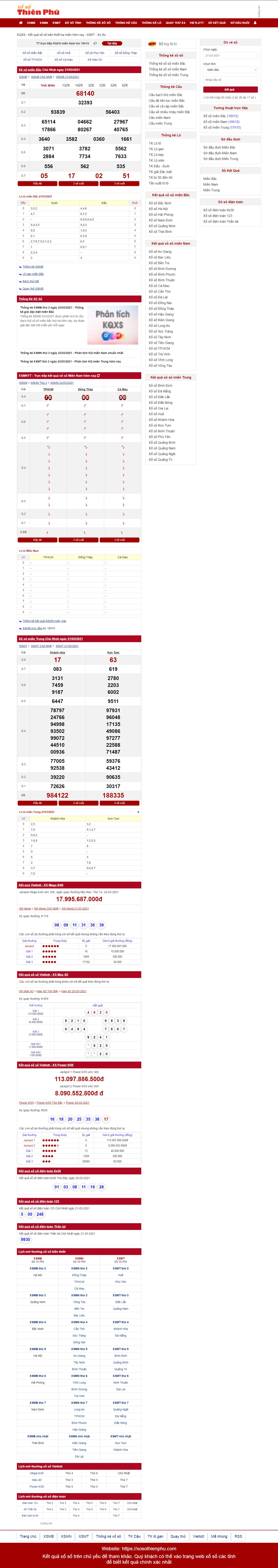 Thiết kế Website web XSMT - xosothienphucom