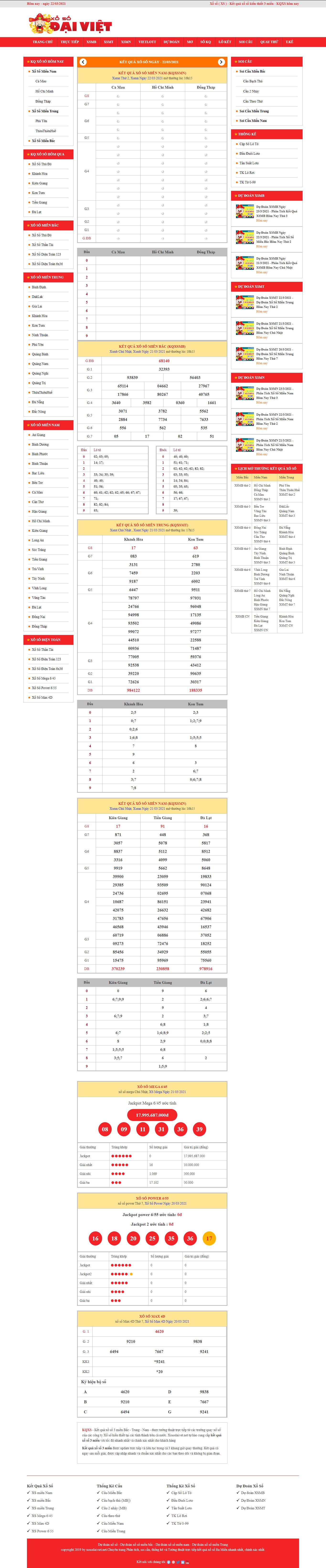 Thiết kế Website web XSMT - xosodaivietnet