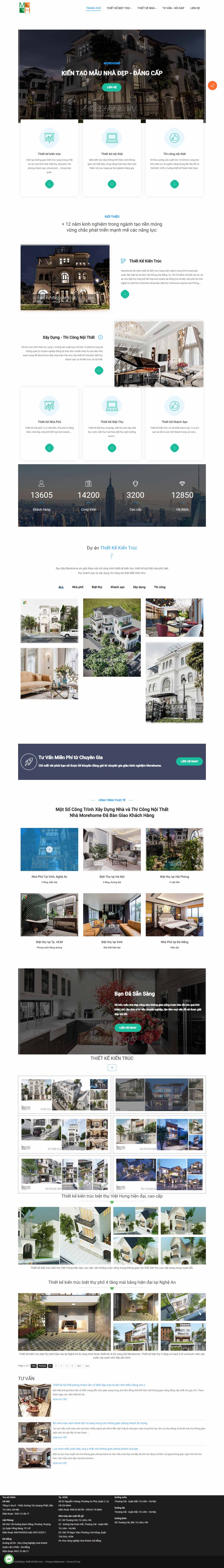[kienviet] Thiết kế Website Web kiến trúc - thietkekientruccom