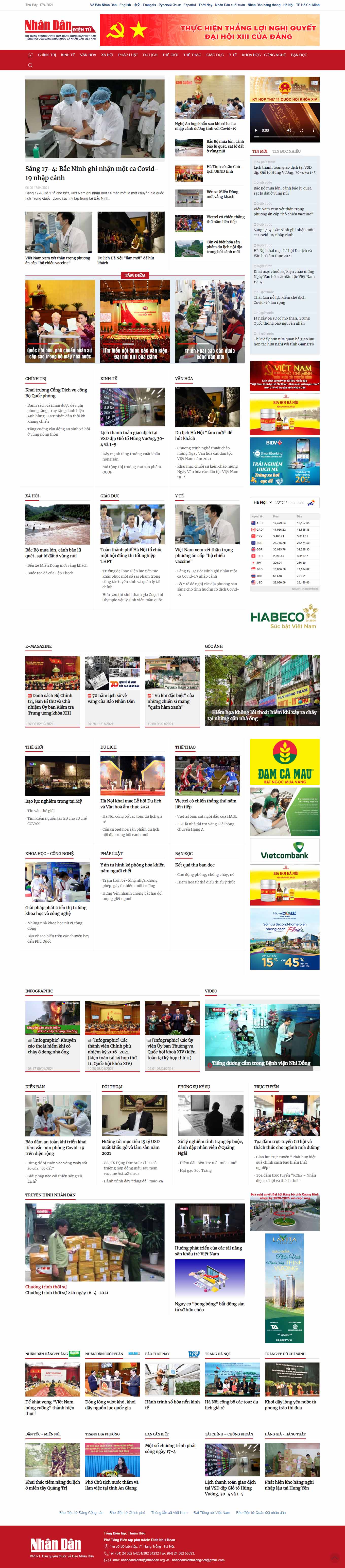 [thanhnien] Thiết kế Website Web báo chí - nhandancomvn