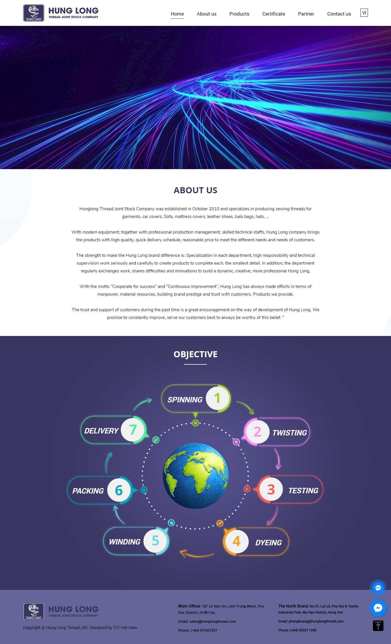 [sites] Thiết kế Website Web bán hàng miễn phí - hunglongthreadcom