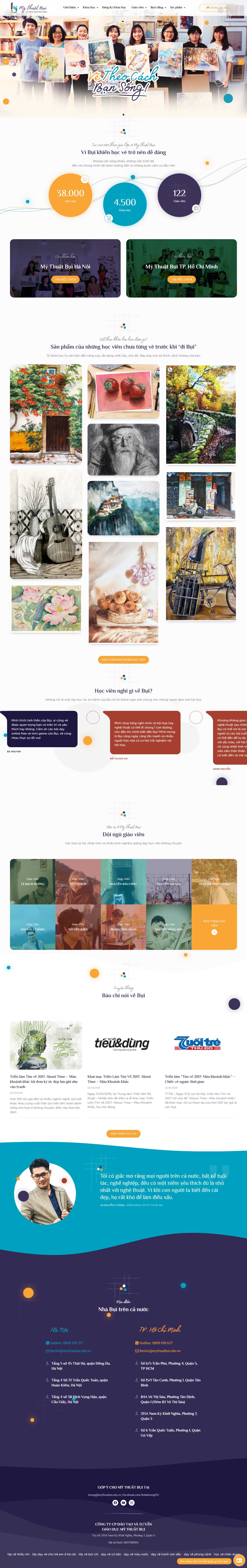 [inet] Thiết kế Website Web bán tên miền - mythuatbuieduvn