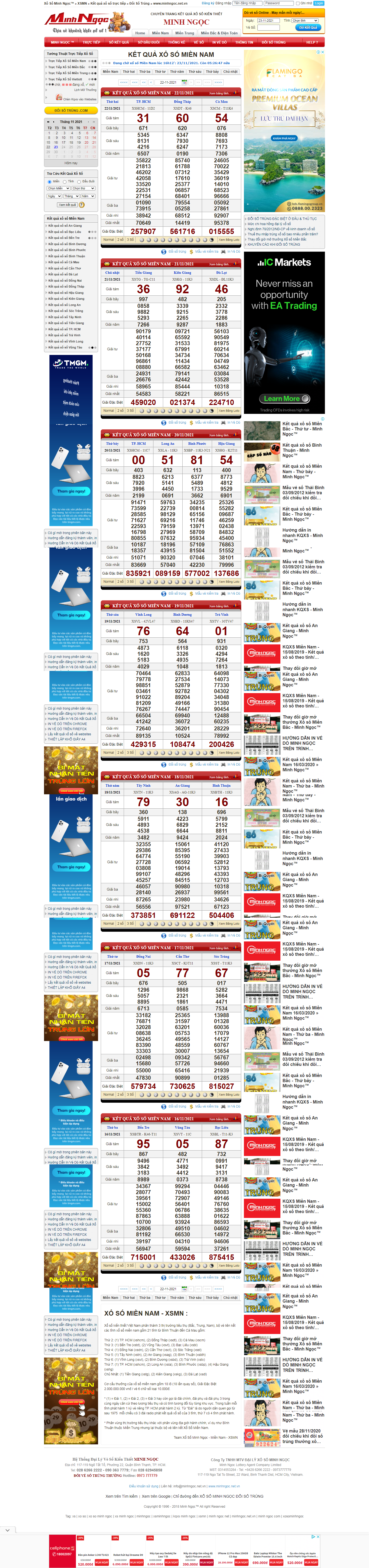 Thiết kế Website web XSMN - wwwminhngocnetvn