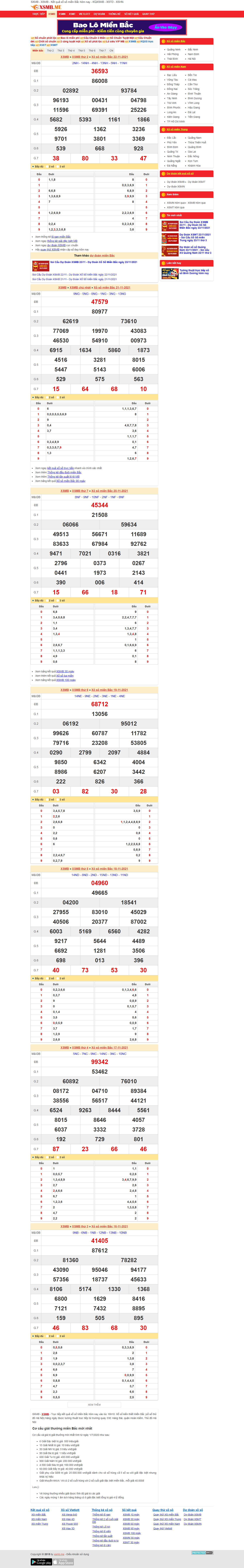 Thiết kế Website web XSMB - xsmbme