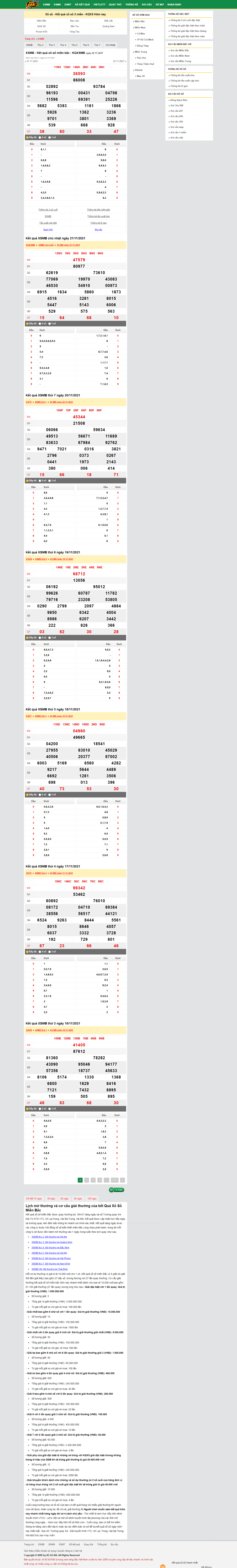 Thiết kế Website web XSMB - xoso666com