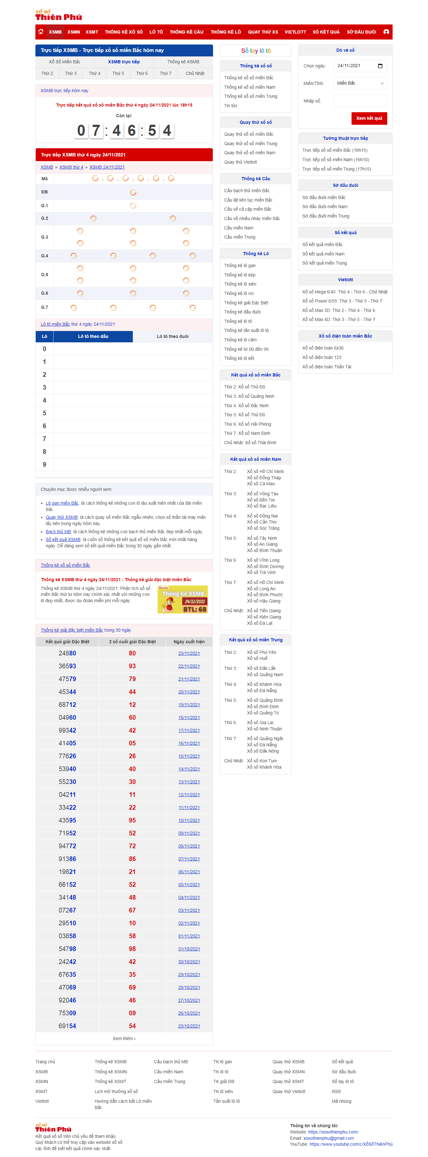 Thiết kế Website web xổ số trực tiếp - xosothienphucom
