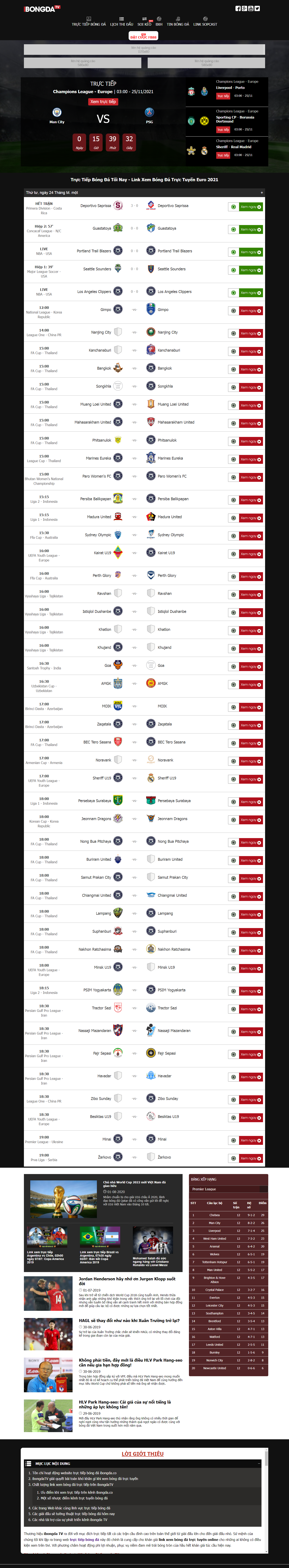 Thiết kế Website web trực tuyến bóng đá - ibongdaco