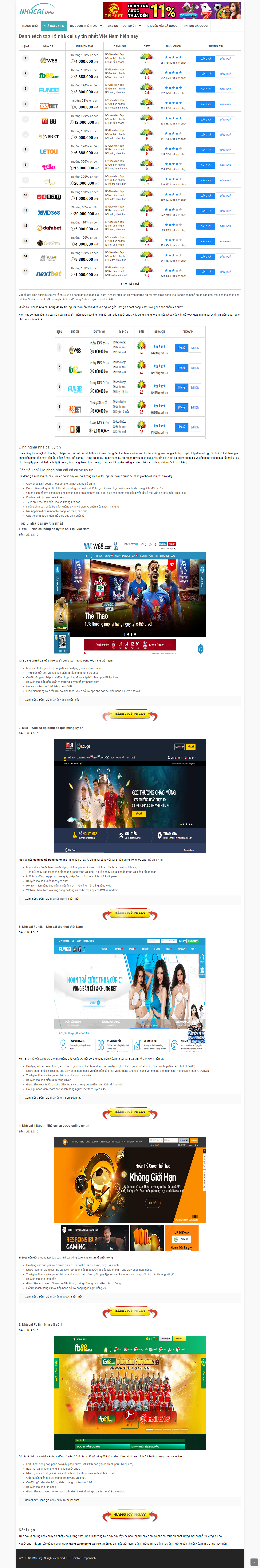 Thiết kế Website web cá độ bóng đá - nhacaiorg