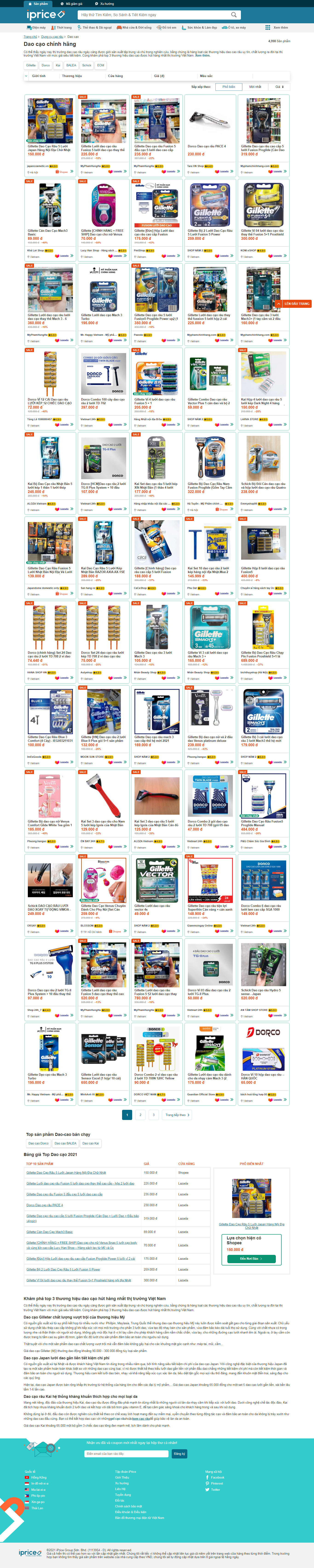 Thiết kế Website web dao cạo râu - ipricevn