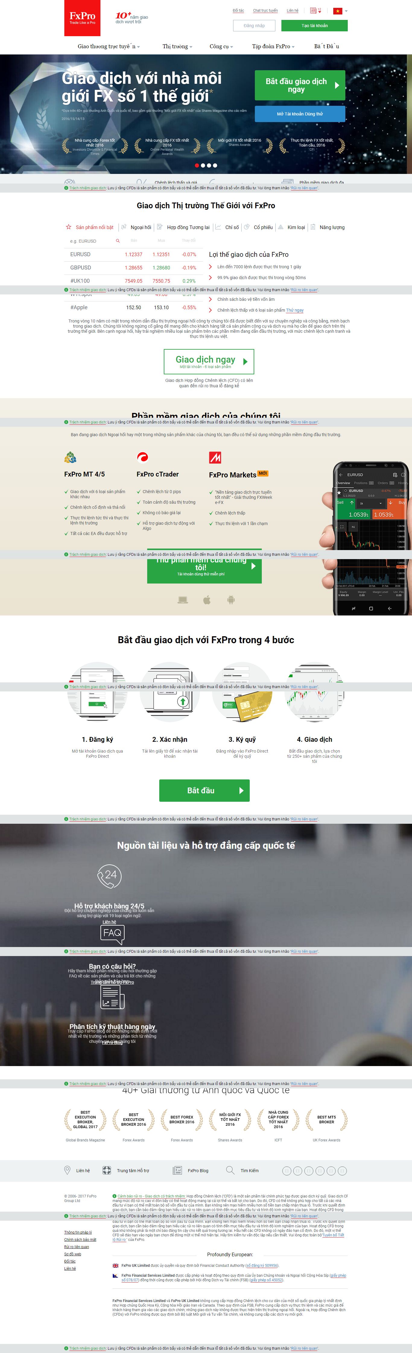 Thiết kế website giao dịch forex đẹp, chuyên nghiệp chuẩn SEO