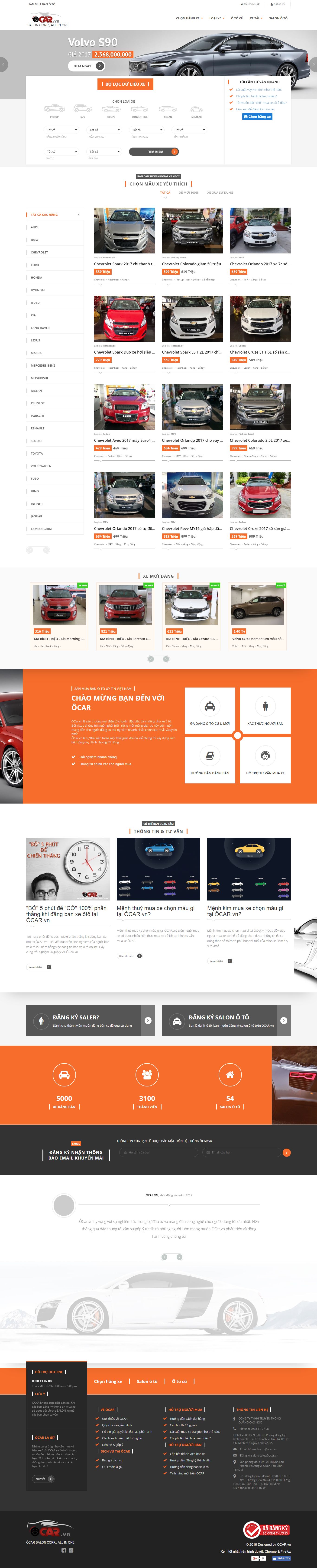 Thiết kế website sàn mua bán ô tô đẹp, chuyên nghiệp chuẩn SEO