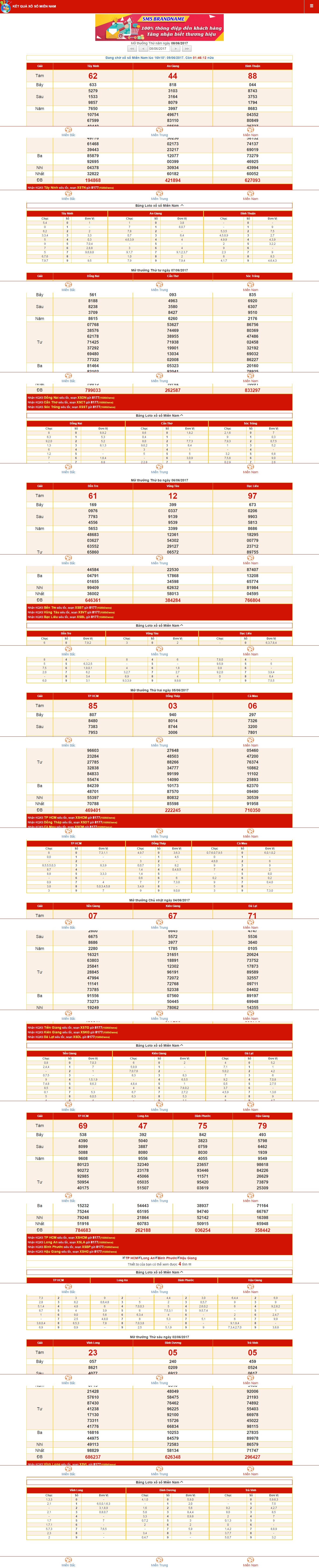 Thiết kế website kết quả xổ số Miền Nam đẹp SEO nhanh hiệu quả